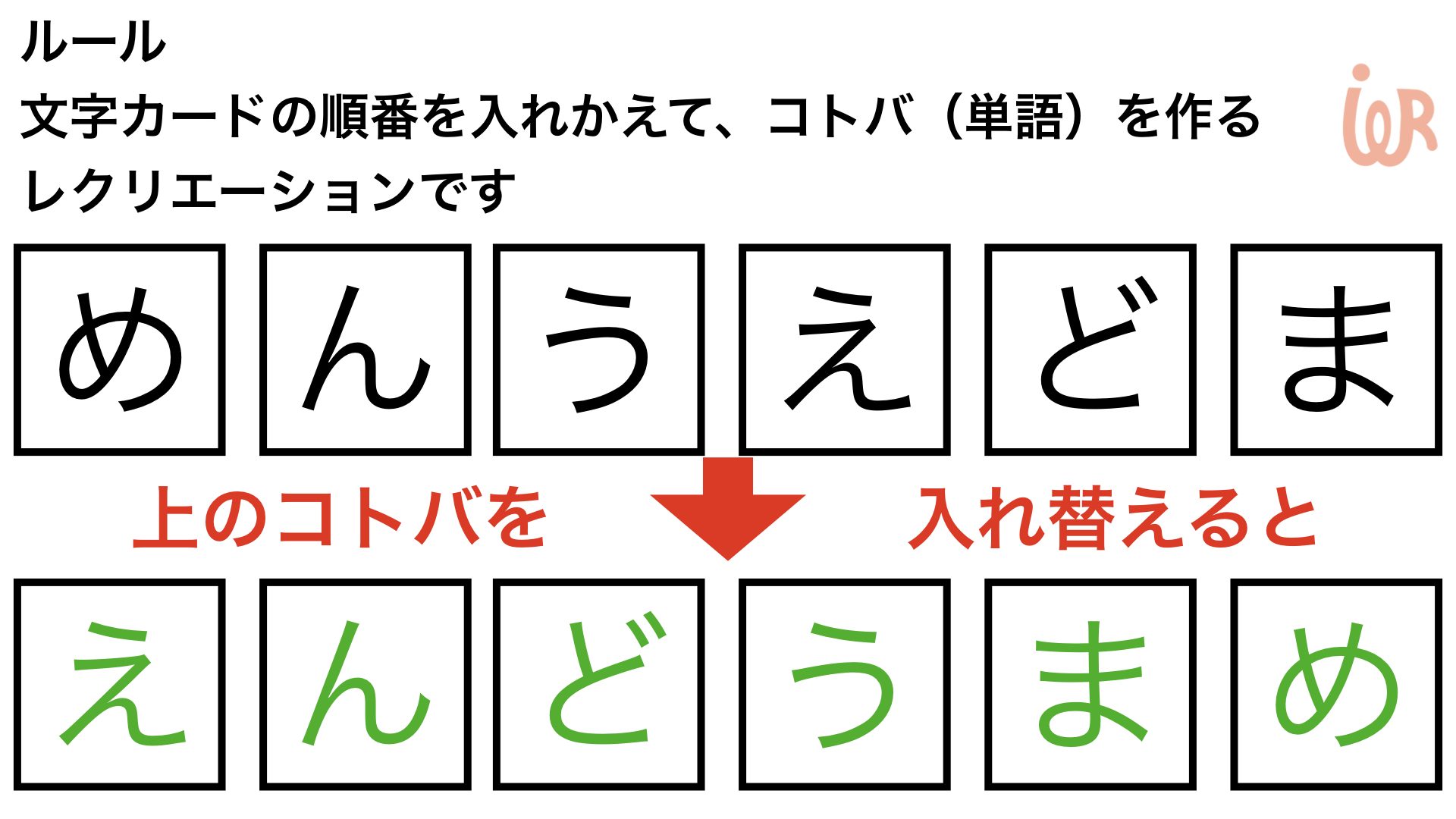 認知症予防に効果的でとくに言語機能力 認識力の向上につながるイレカエコトバ アイデアわくわくリハビリ