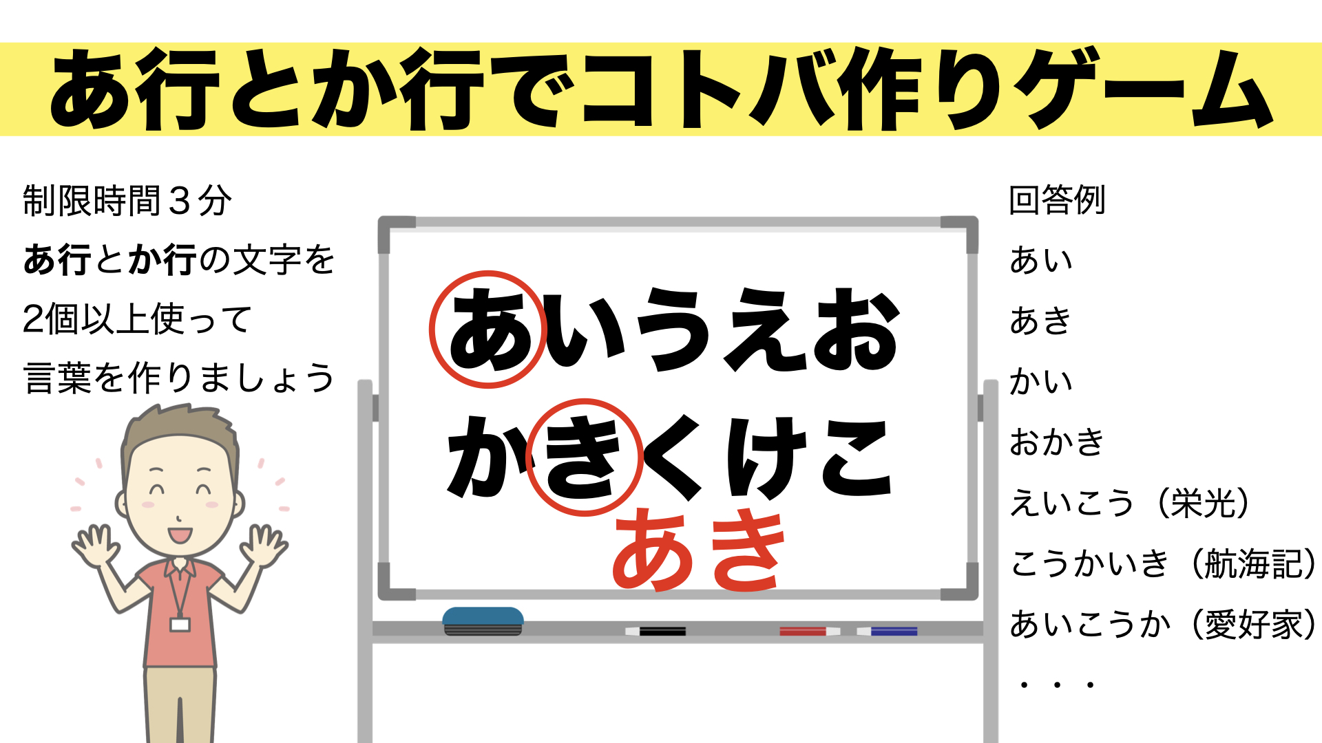 高齢者向けレクリエーション ホワイトボードで脳トレ レク あ行とか行でコトバ作り アイデアわくわくリハビリ